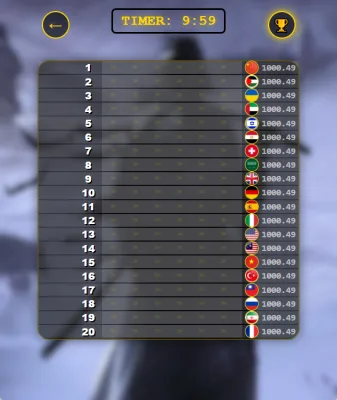 Champion League